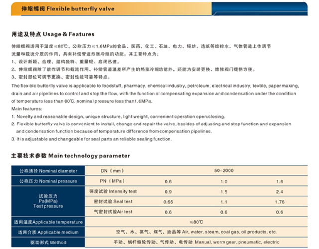1619157996616527.jpg 伸縮蝶閥.jpg